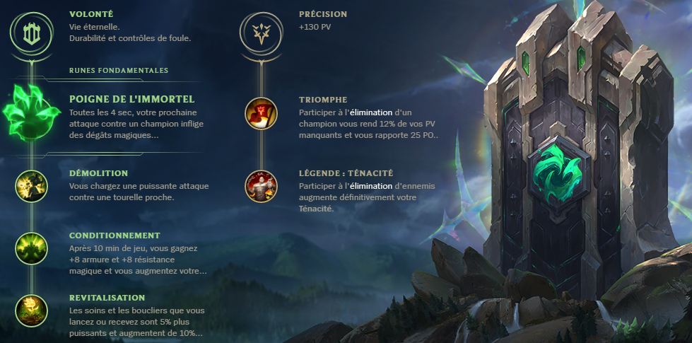 Runes Tank sur Shen Top