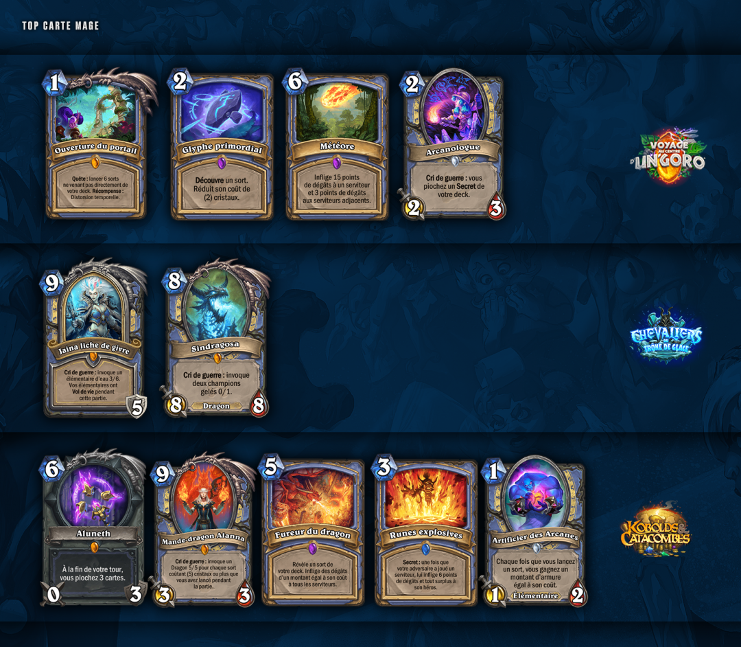 Deck Spotlight Mage ArmaTeam