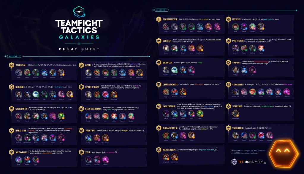 Sheet cheat classes origines tft set 3 armateam