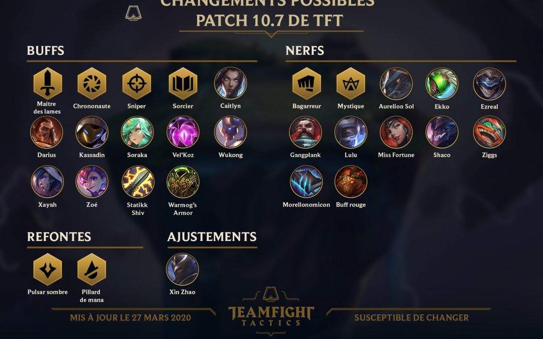 TFT Patch 10.7 : toutes les infos