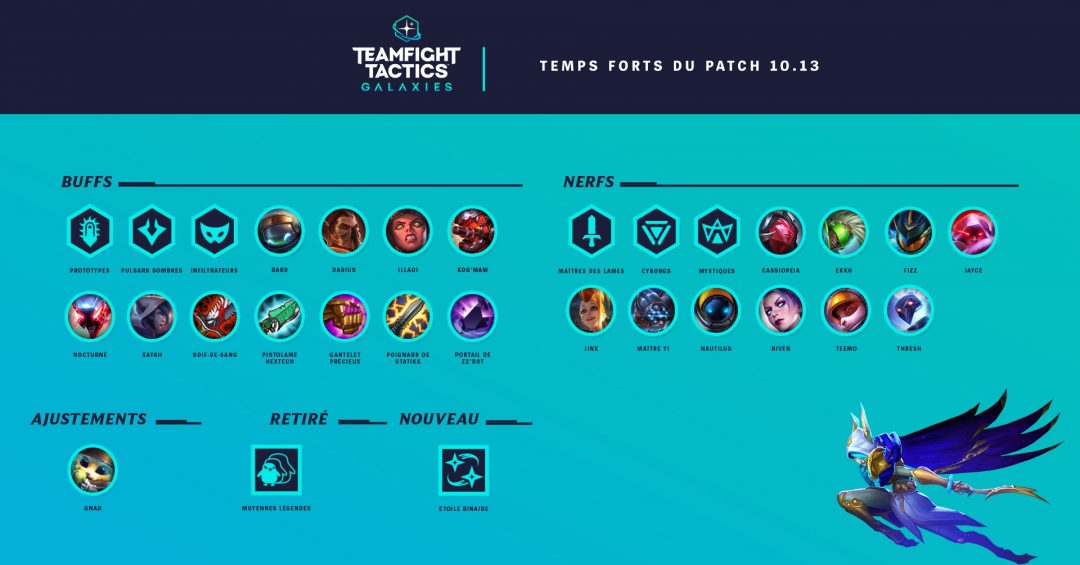 TFT Patch 10 13 Toutes Les Infos ArmaTeam