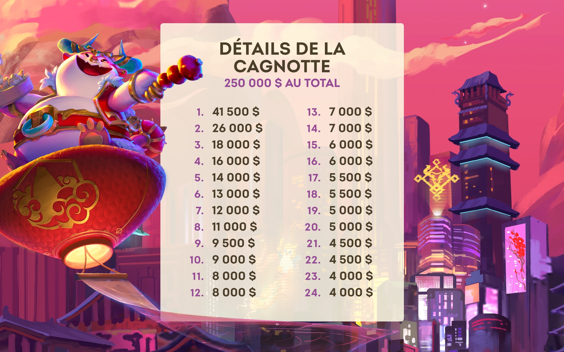 03-Prize_Pool_FR