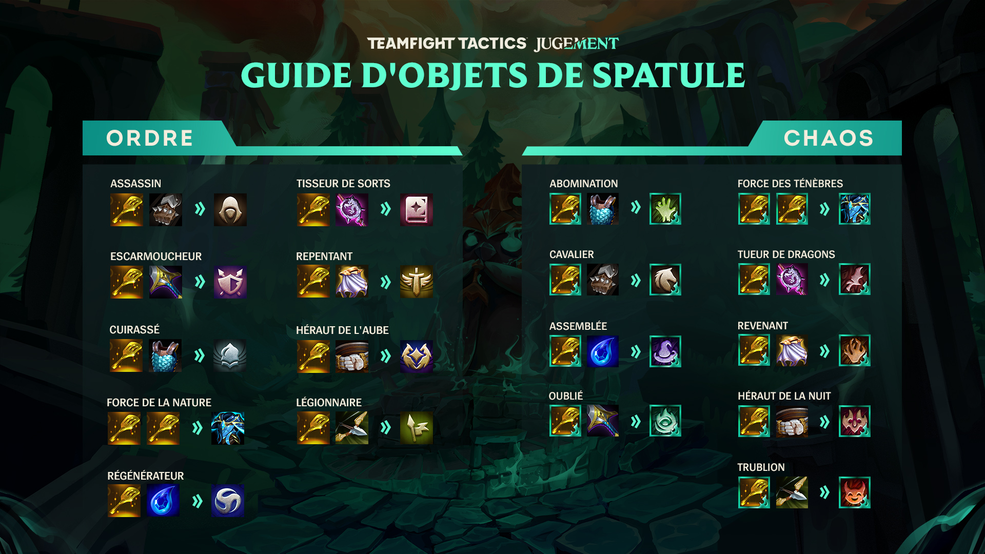 27_04_SpatulaCheatSheet_FR