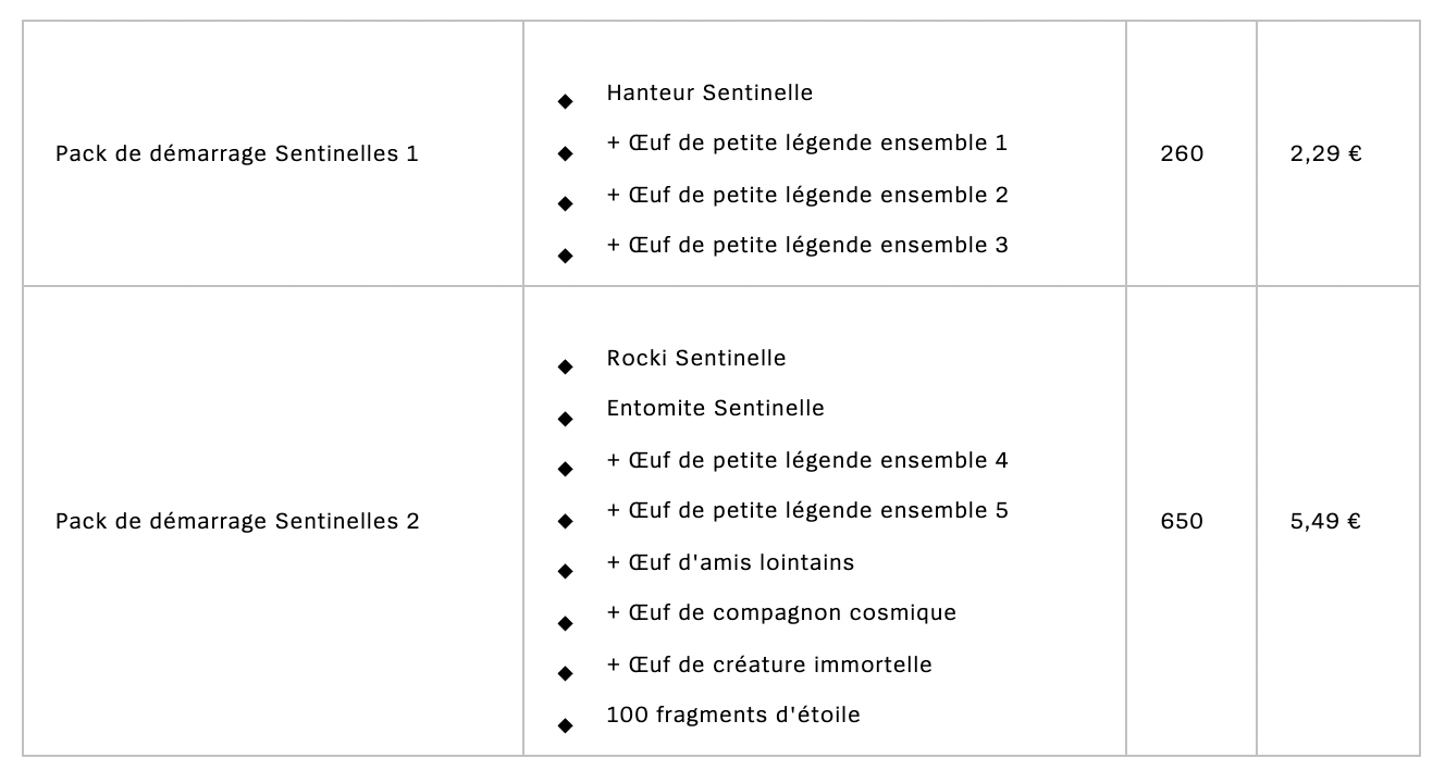 pack-petites-legendes-sentinelles
