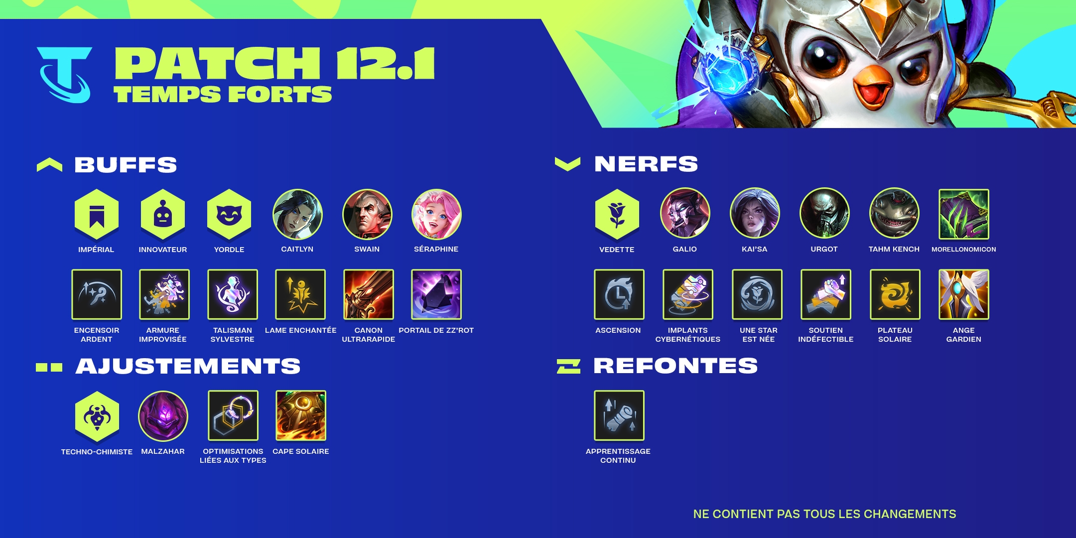 TFT_12.1_PatchNotesInfographic_JCao_v01_Twitter_FR