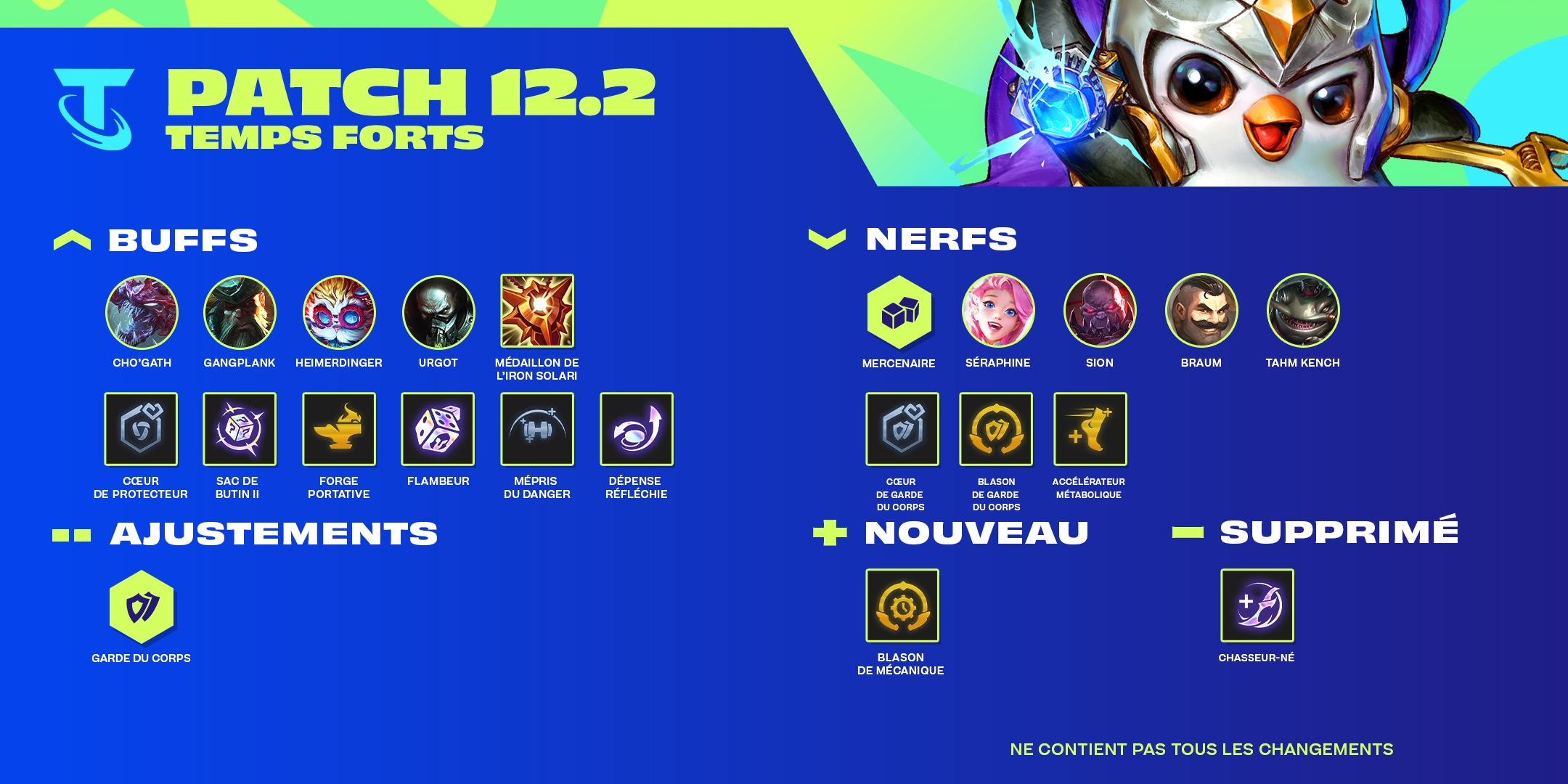 TFT_12.2_PatchNotesInfographic_JCao_v1_Twitter_FR