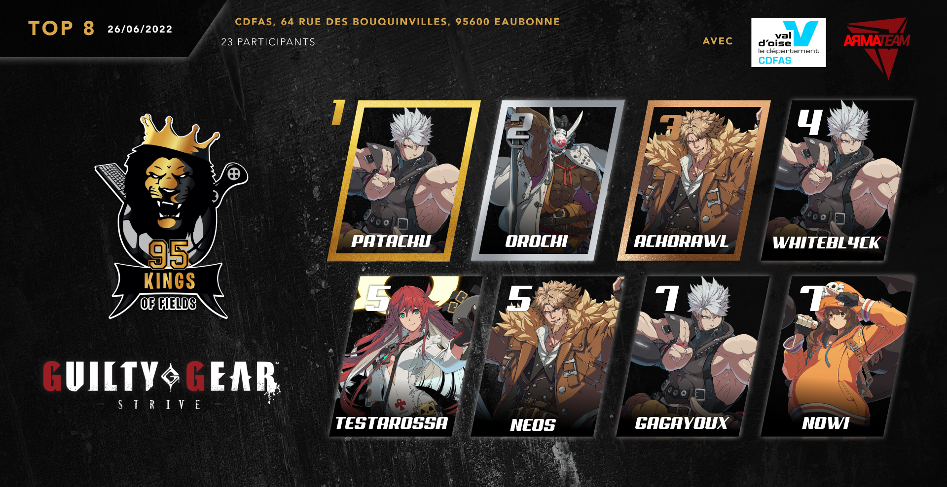 Top_8_-_Guilty_95_KOF