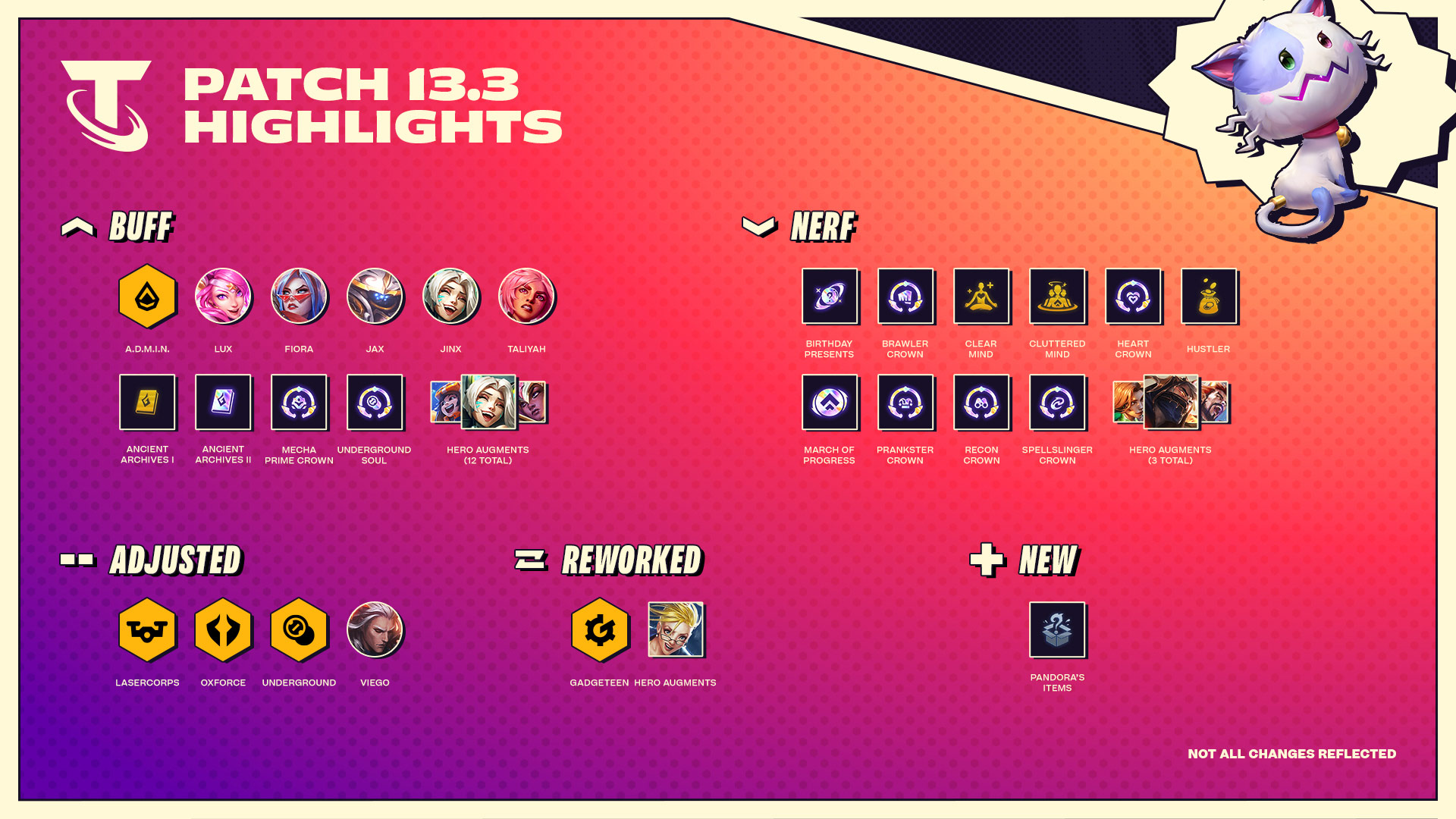 tft patchnotes 13 3 highlights