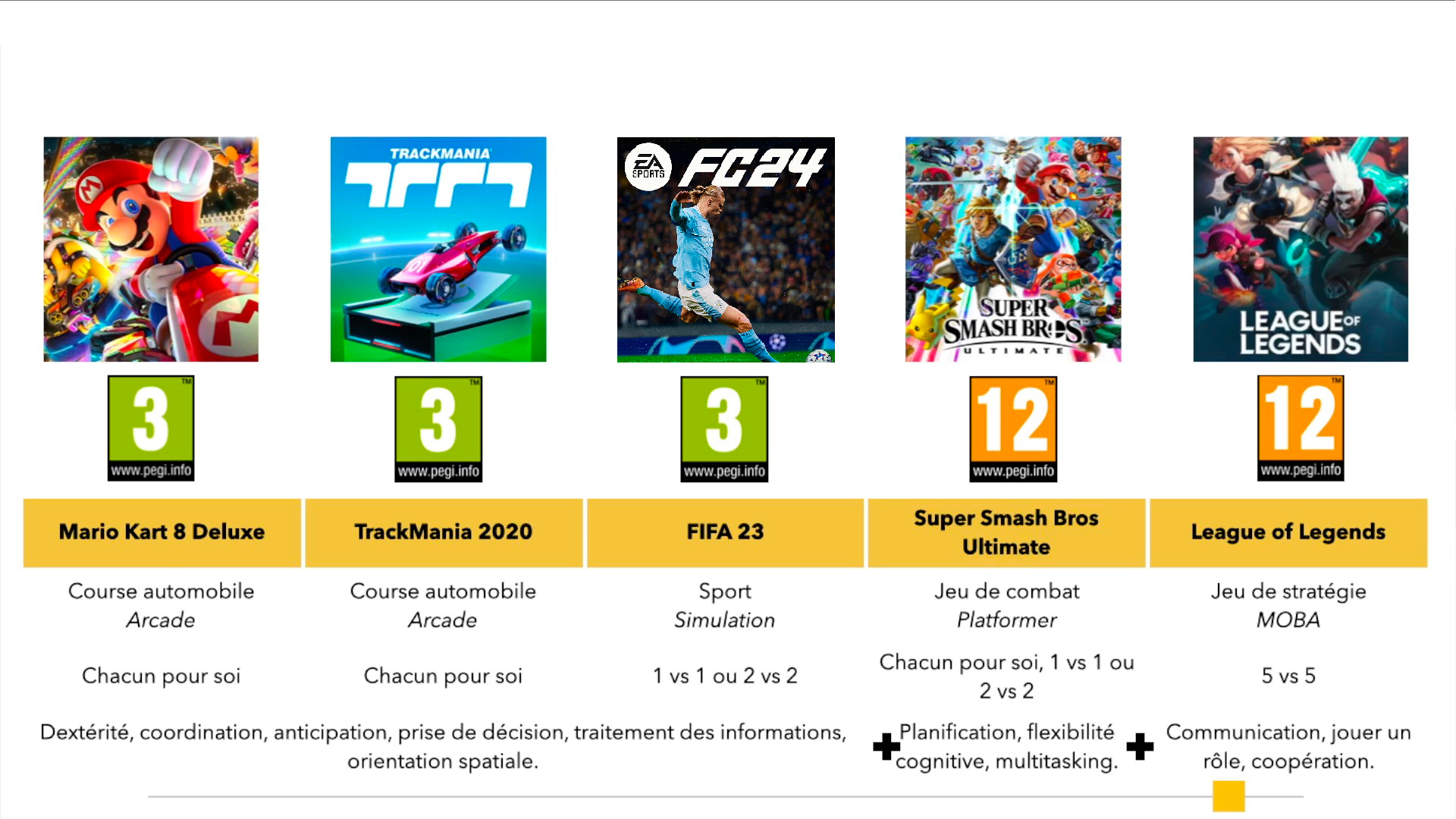 educ-esport-jeux-3