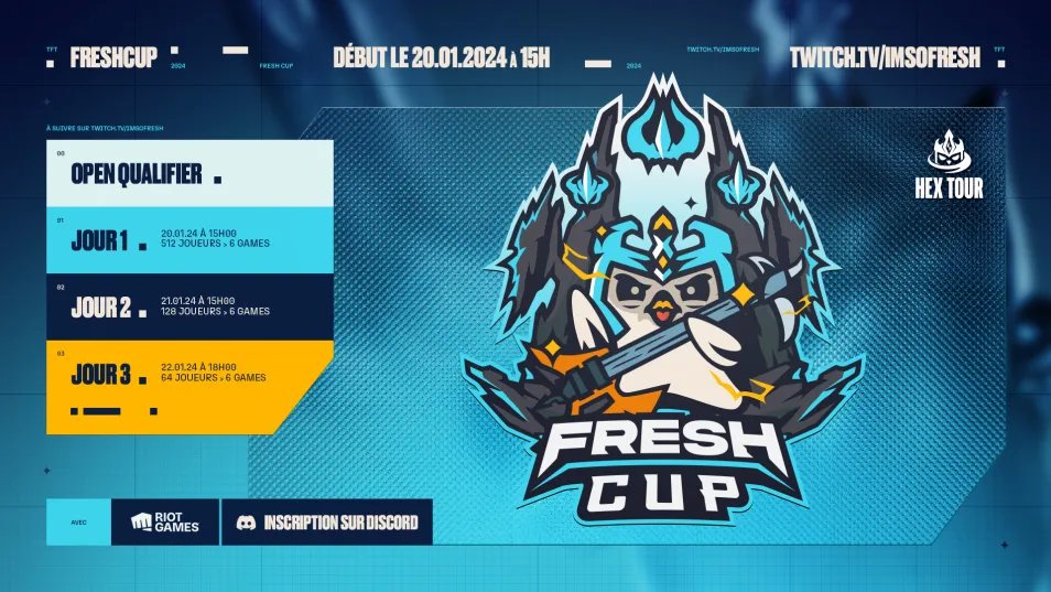 Aegis PasDeBol remporte la FreshCup !